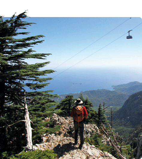 Olympos Teleferik Tracking