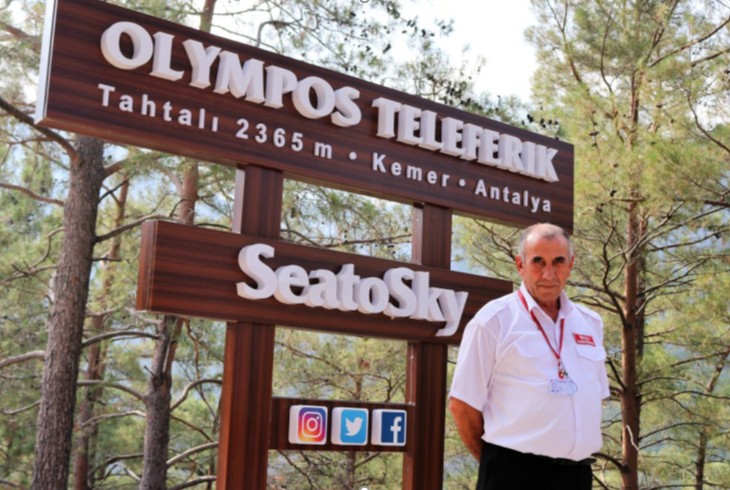 MUZAFFER SARAÇOĞLU